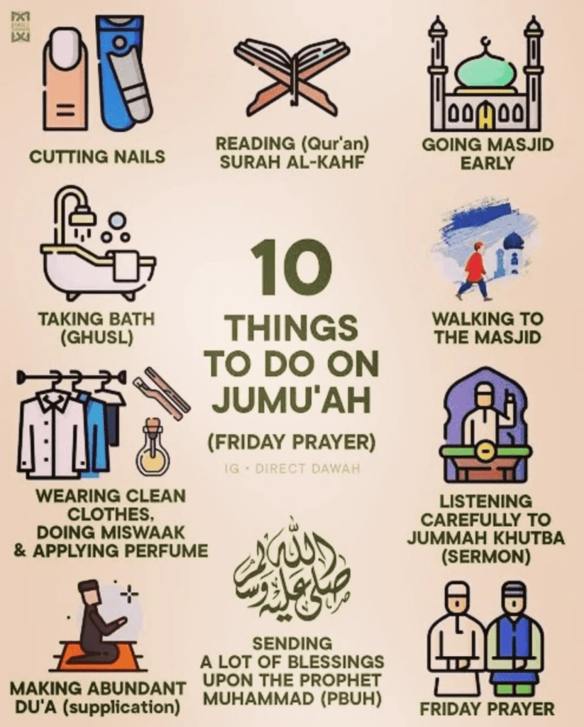 Things to do on jumma