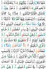 Surah Waqiah Pdf, English, Hindi, Arabic Online | Islam For All