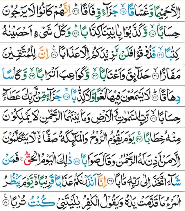 Surah An-Naba 2