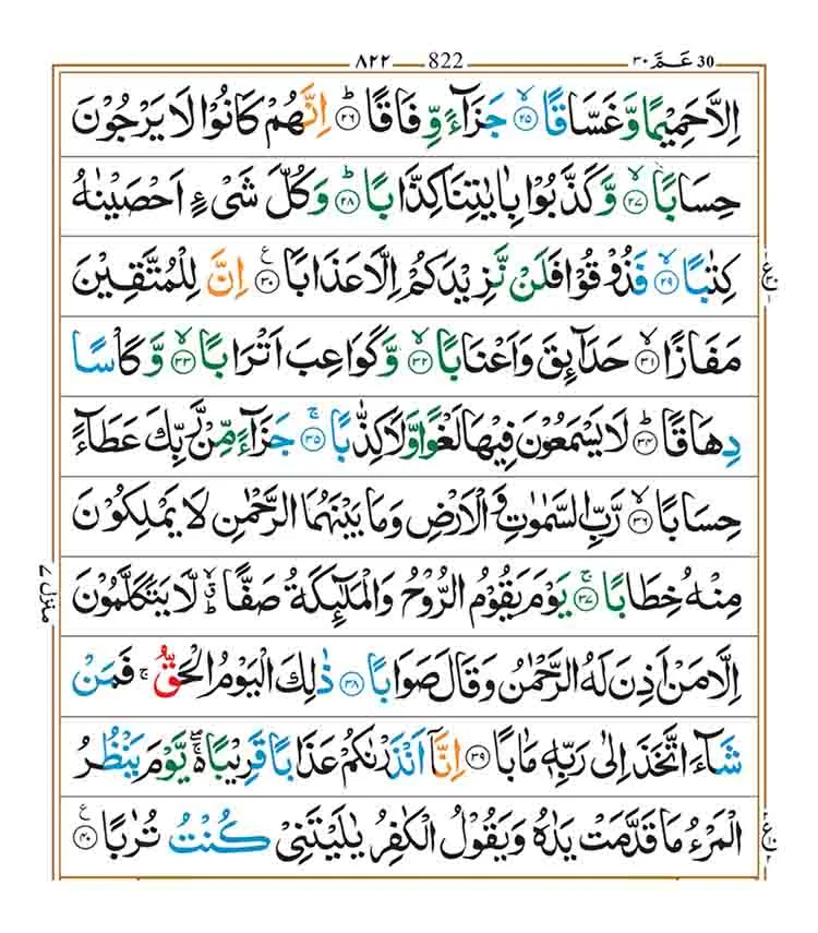 सूरह अन-नबा | Surah An-Naba Read Online 2 surah naba benefits