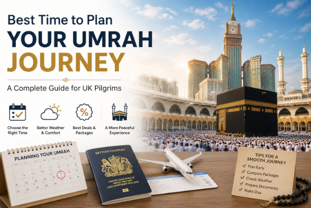 Umrah journey Planning